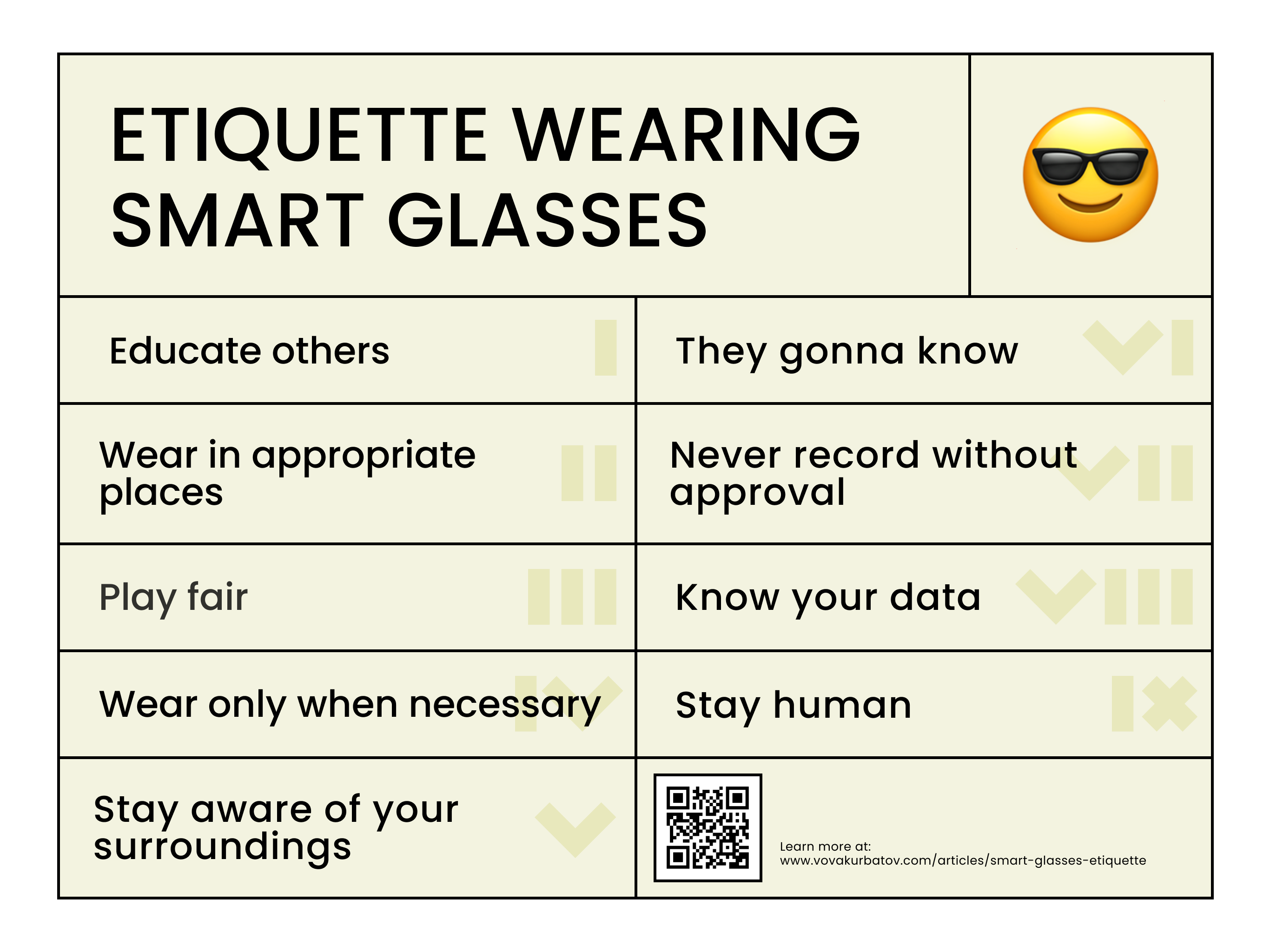 Etiquette wearing smart glasses